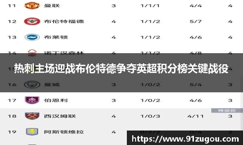 热刺主场迎战布伦特德争夺英超积分榜关键战役