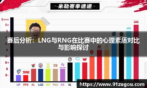 赛后分析：LNG与RNG在比赛中的心理素质对比与影响探讨